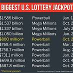 biggest lottery